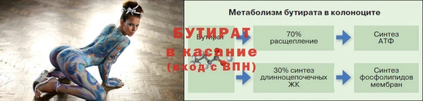 гашиш Богородск